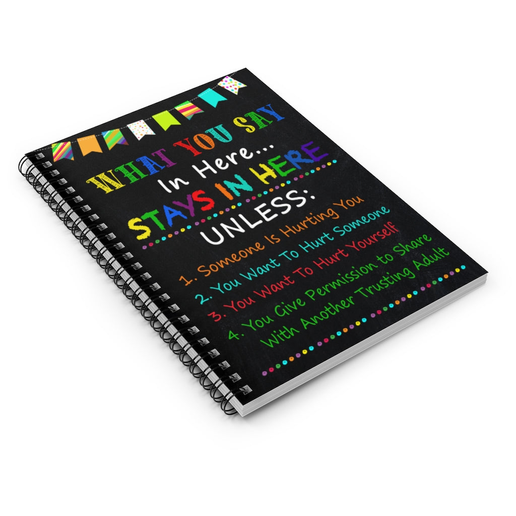 Spiral Notebook Birthday Gifts Decorative Wall Murals Jobs Teachers What You Say in Here Stays in Here Family Friend Gift Unisex Ruled Line