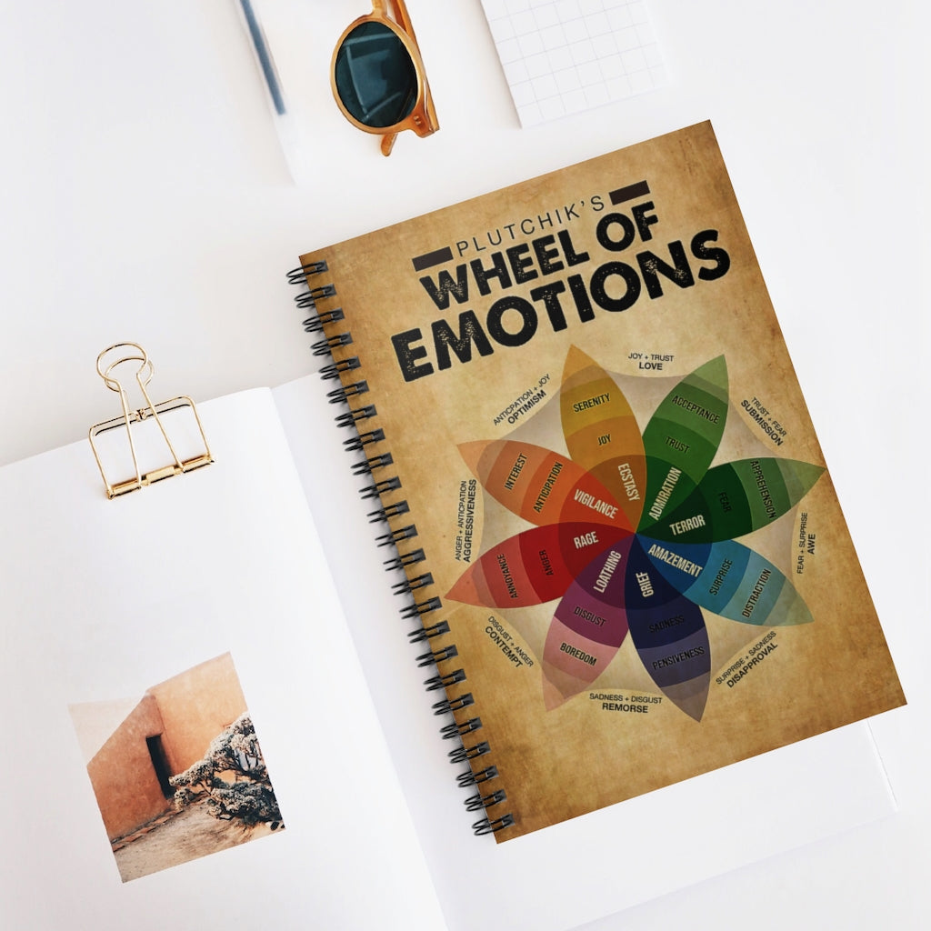 Spiral Notebook MENTAL HEALTH WHEEL OF EMOTIONS - PRINT POSTER WALL ART HOME DECOR-gigapixelMENTAL HEALTH WHEEL OF EMOTIONS - PRINT POSTER WALL ART HOME DECOR-gigapixel