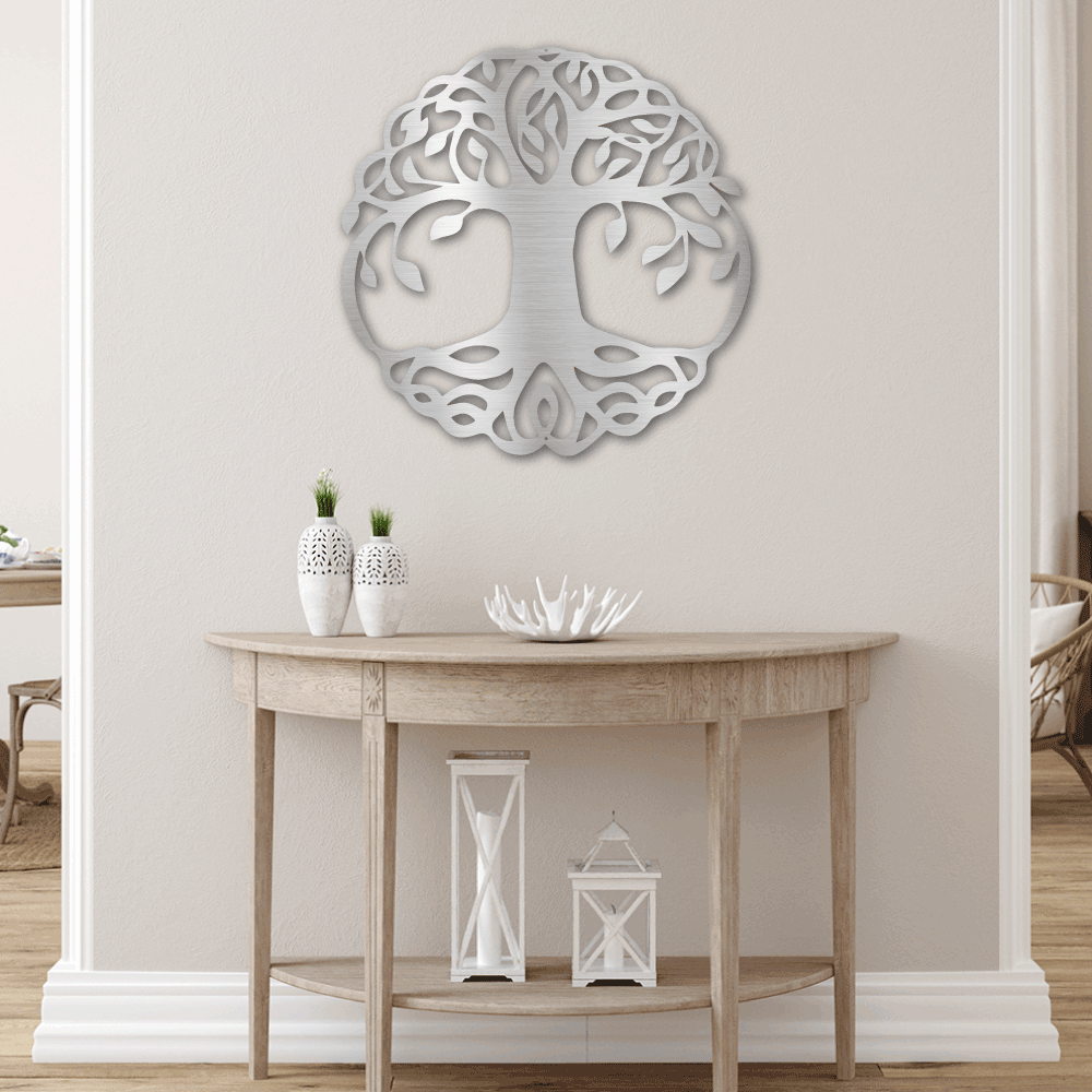 Classic Tree of Life
