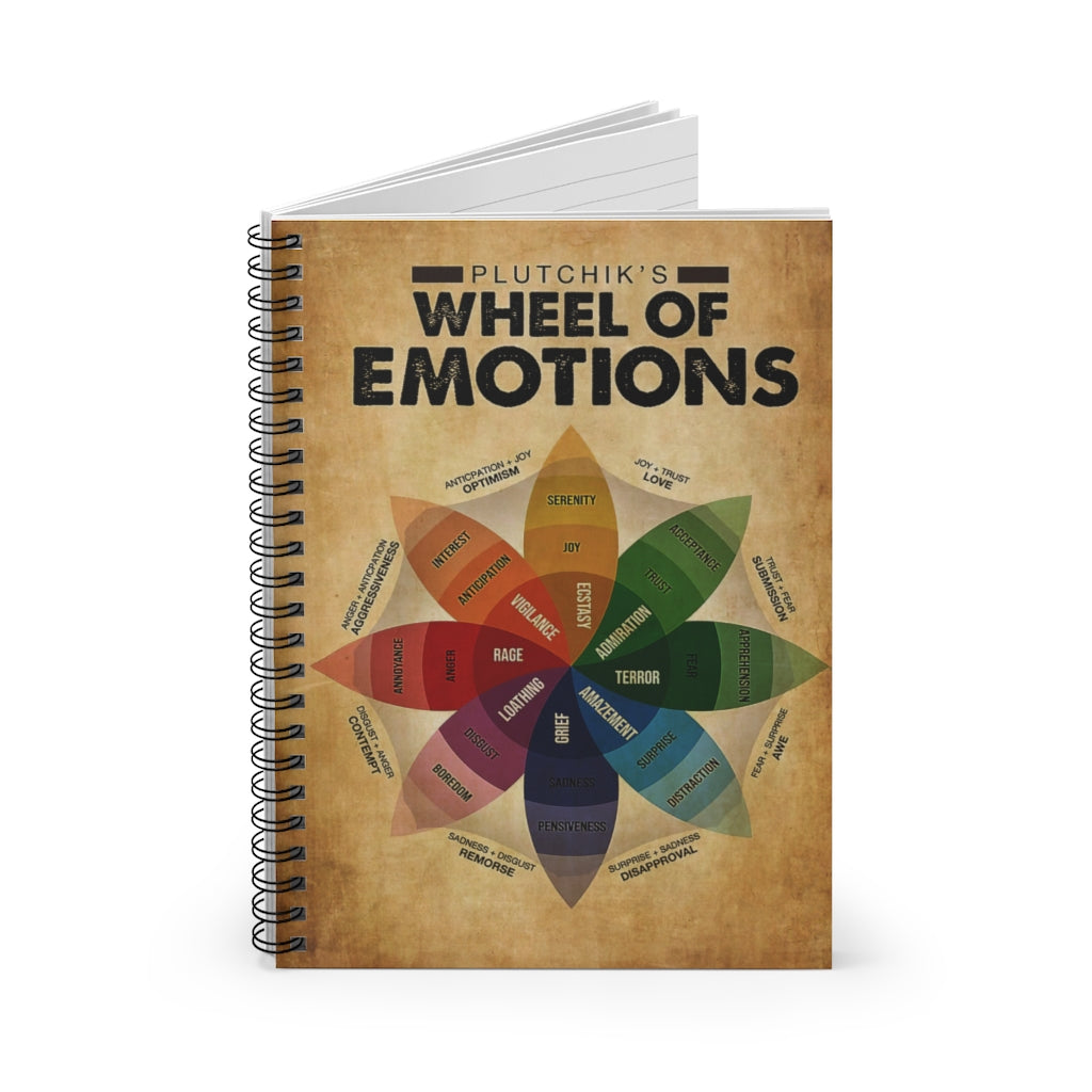 Spiral Notebook MENTAL HEALTH WHEEL OF EMOTIONS - PRINT POSTER WALL ART HOME DECOR-gigapixelMENTAL HEALTH WHEEL OF EMOTIONS - PRINT POSTER WALL ART HOME DECOR-gigapixel