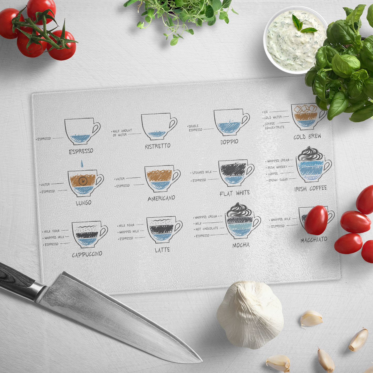 set of black and milk coffee recipes on chalkboard background Transparent