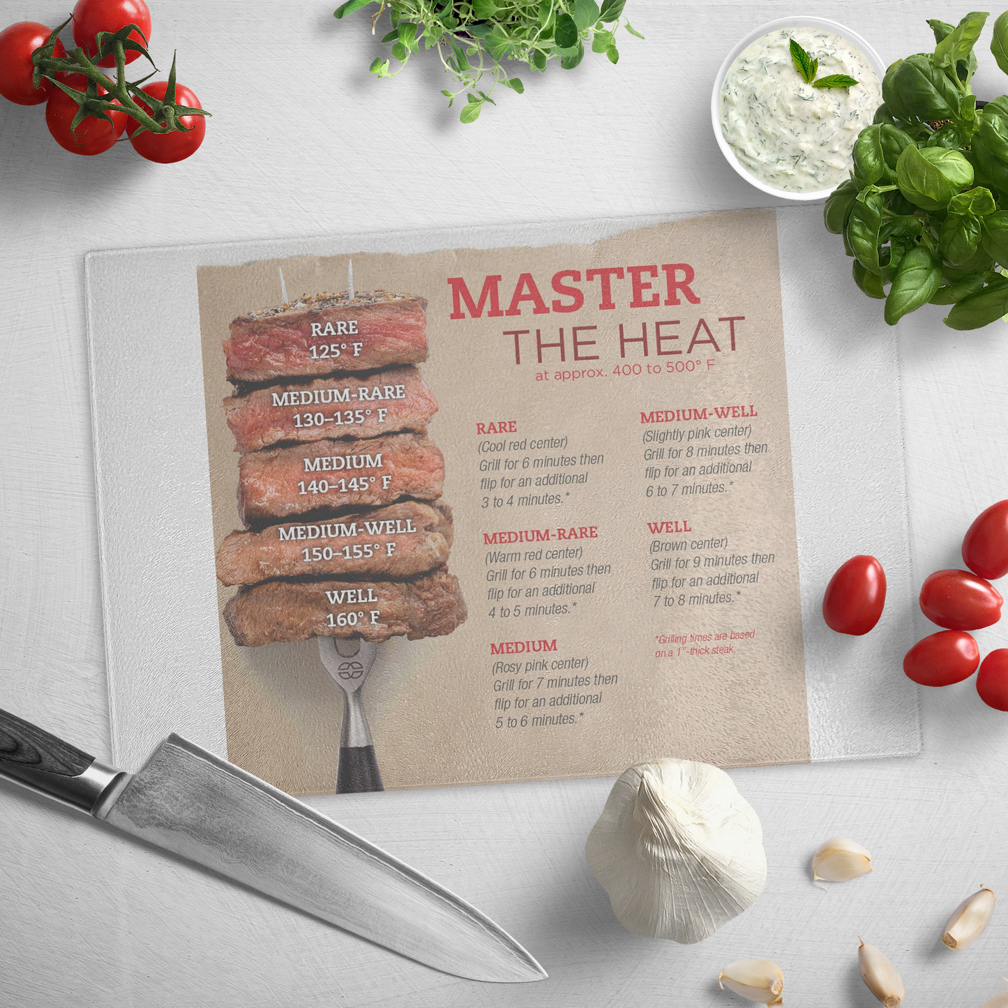 master the heat