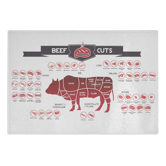 Cut of Beef