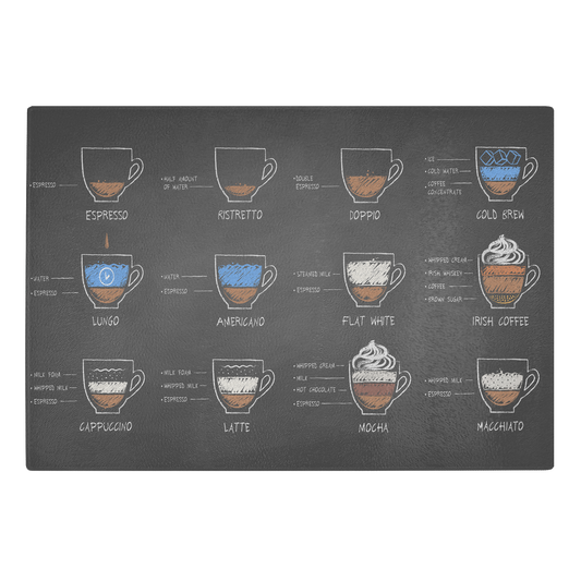 set of black and milk coffee recipes on chalkboard background