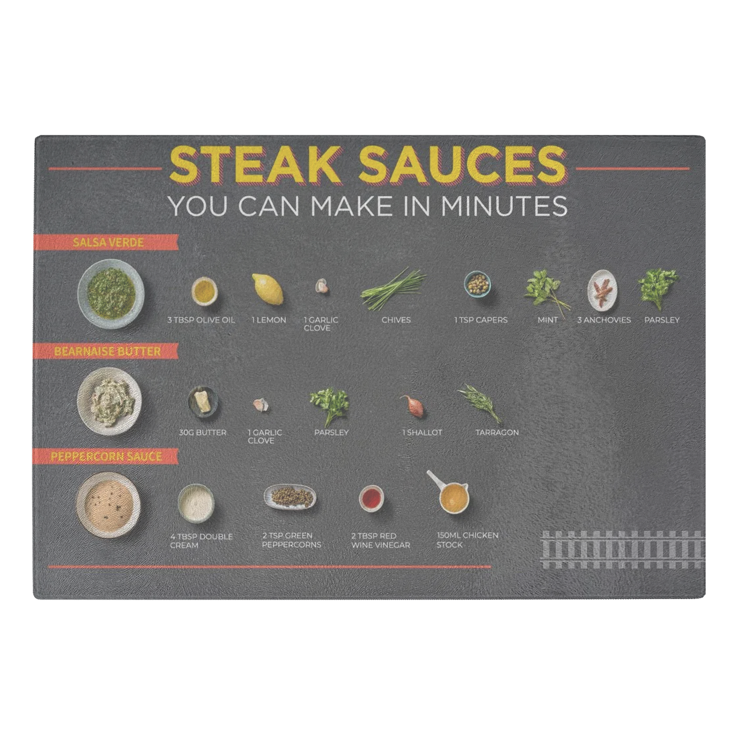 3 Steak Sauces You Can Make In Minutes
