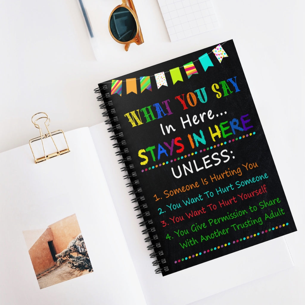 Spiral Notebook Birthday Gifts Decorative Wall Murals Jobs Teachers What You Say in Here Stays in Here Family Friend Gift Unisex Ruled Line