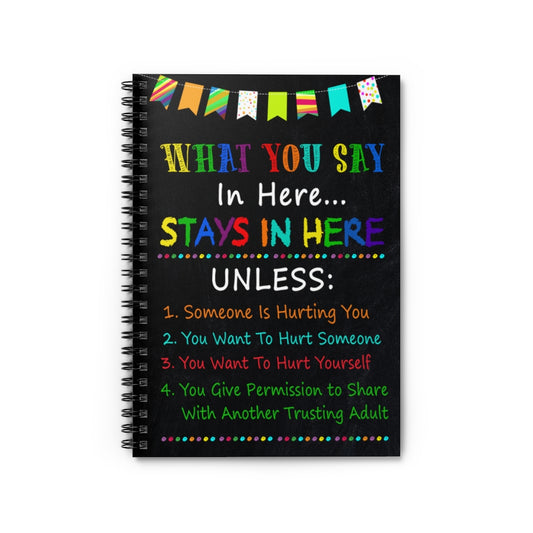 Spiral Notebook Birthday Gifts Decorative Wall Murals Jobs Teachers What You Say in Here Stays in Here Family Friend Gift Unisex Ruled Line