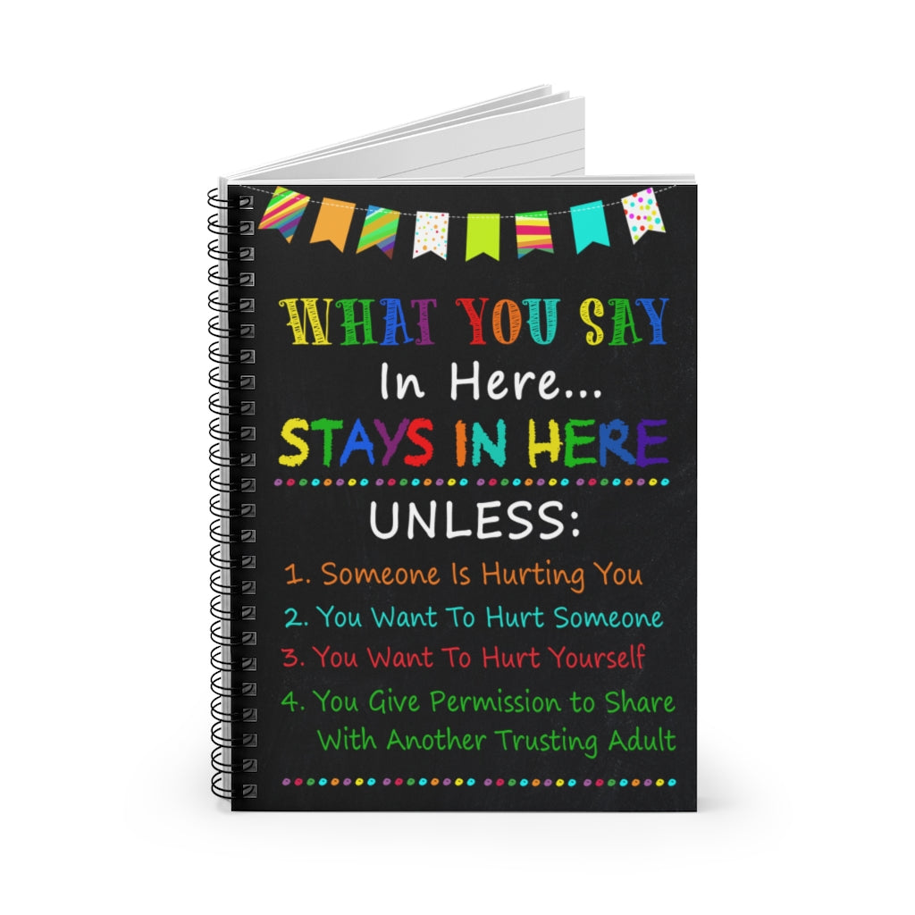 Spiral Notebook Birthday Gifts Decorative Wall Murals Jobs Teachers What You Say in Here Stays in Here Family Friend Gift Unisex Ruled Line