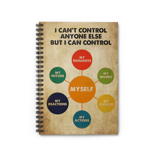 Spiral Notebook MENTAL HEALTH I CAN CONTROL - PRINT POSTER WALL ART HOME DECOR-gigapixel