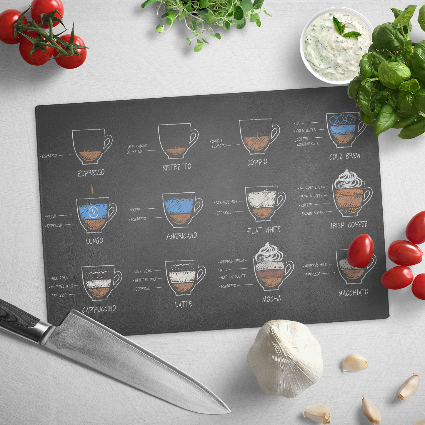 set of black and milk coffee recipes on chalkboard background