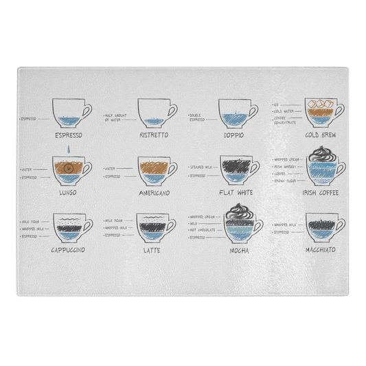 set of black and milk coffee recipes on chalkboard background Transparent