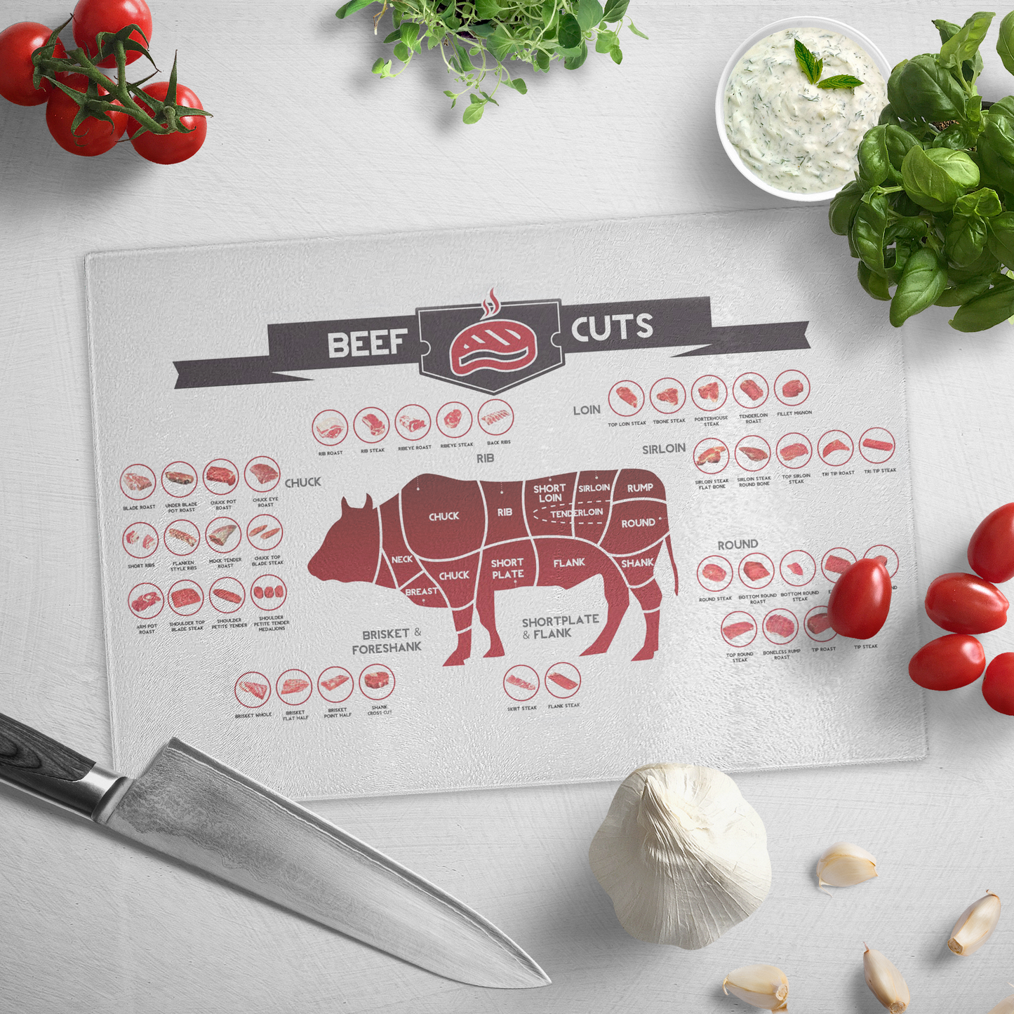 Cut of Beef