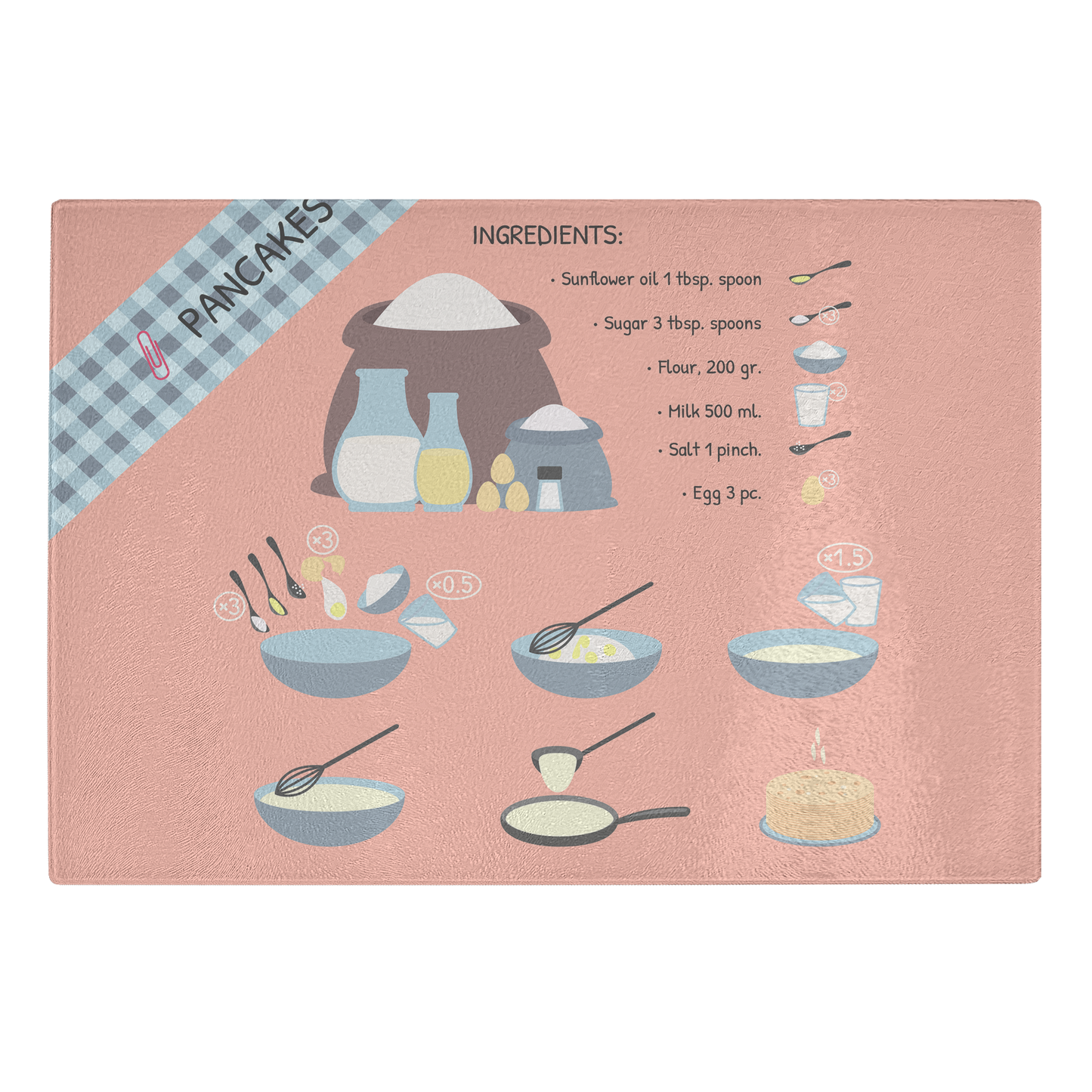 Recipe for pancakes. Infographic