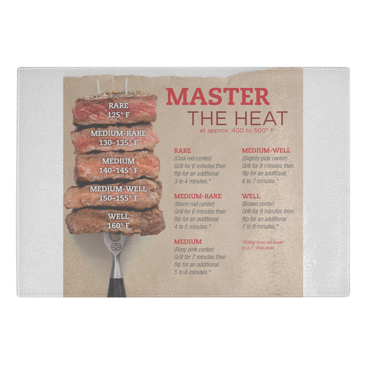 master the heat