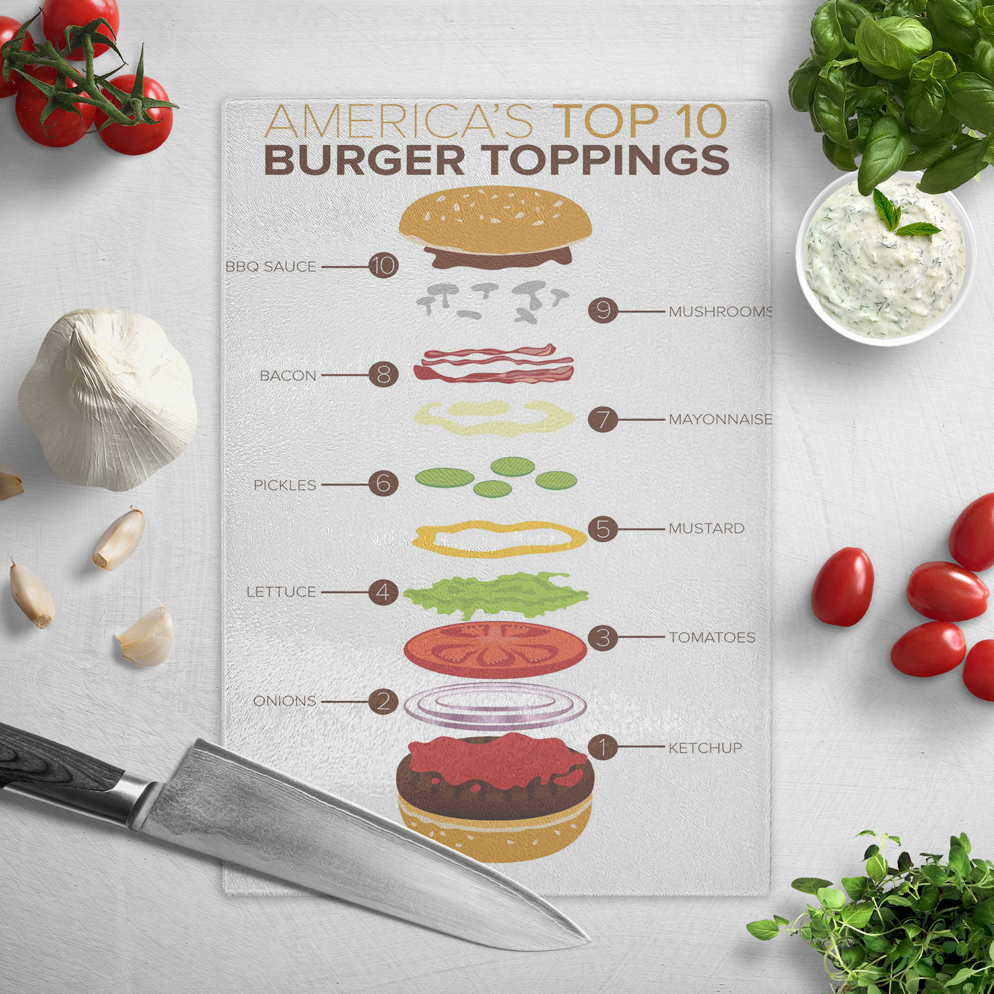 america's top 10 burgur toppings